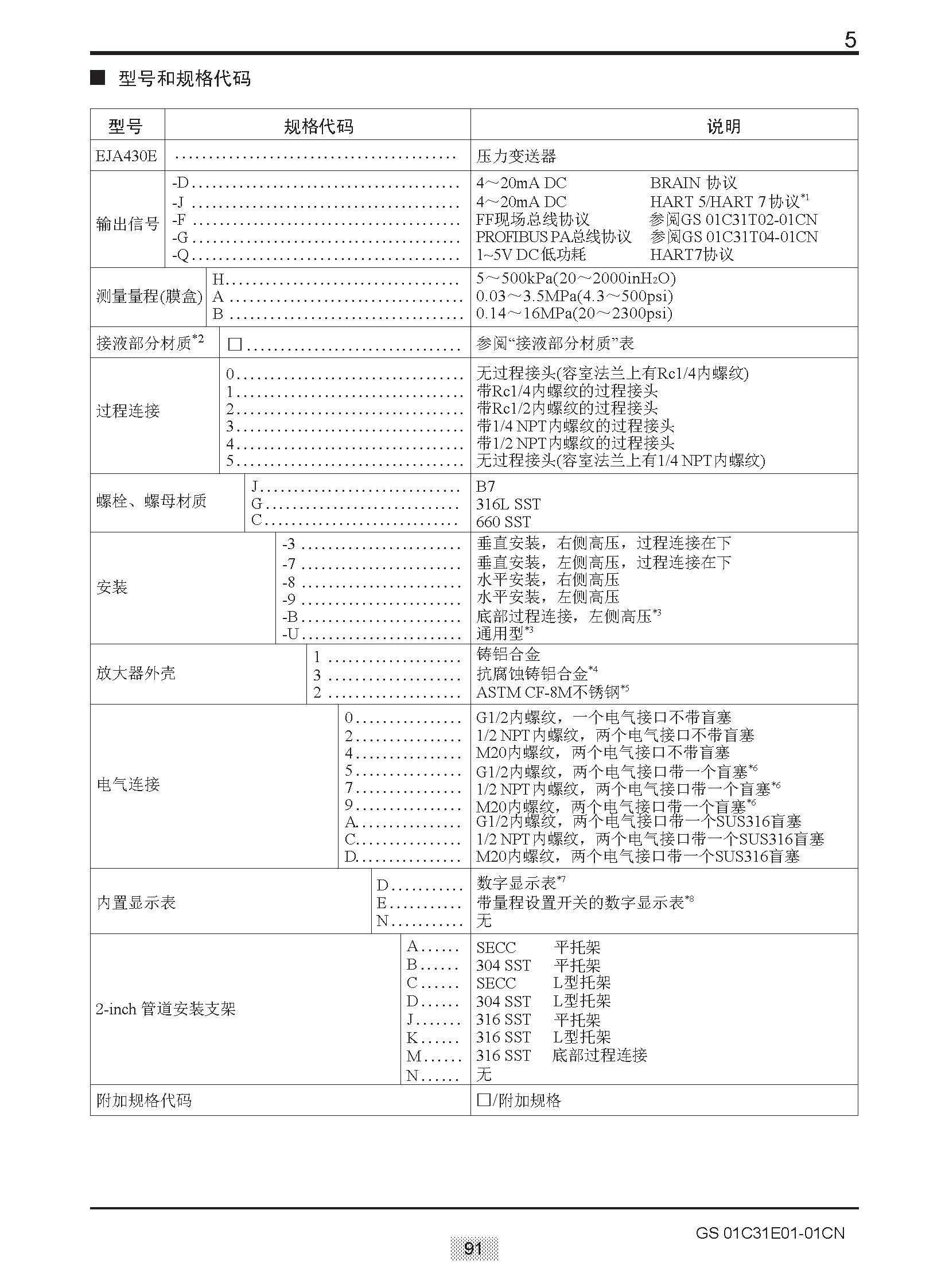 EJA E選型樣本20151207_頁(yè)面_097.jpg