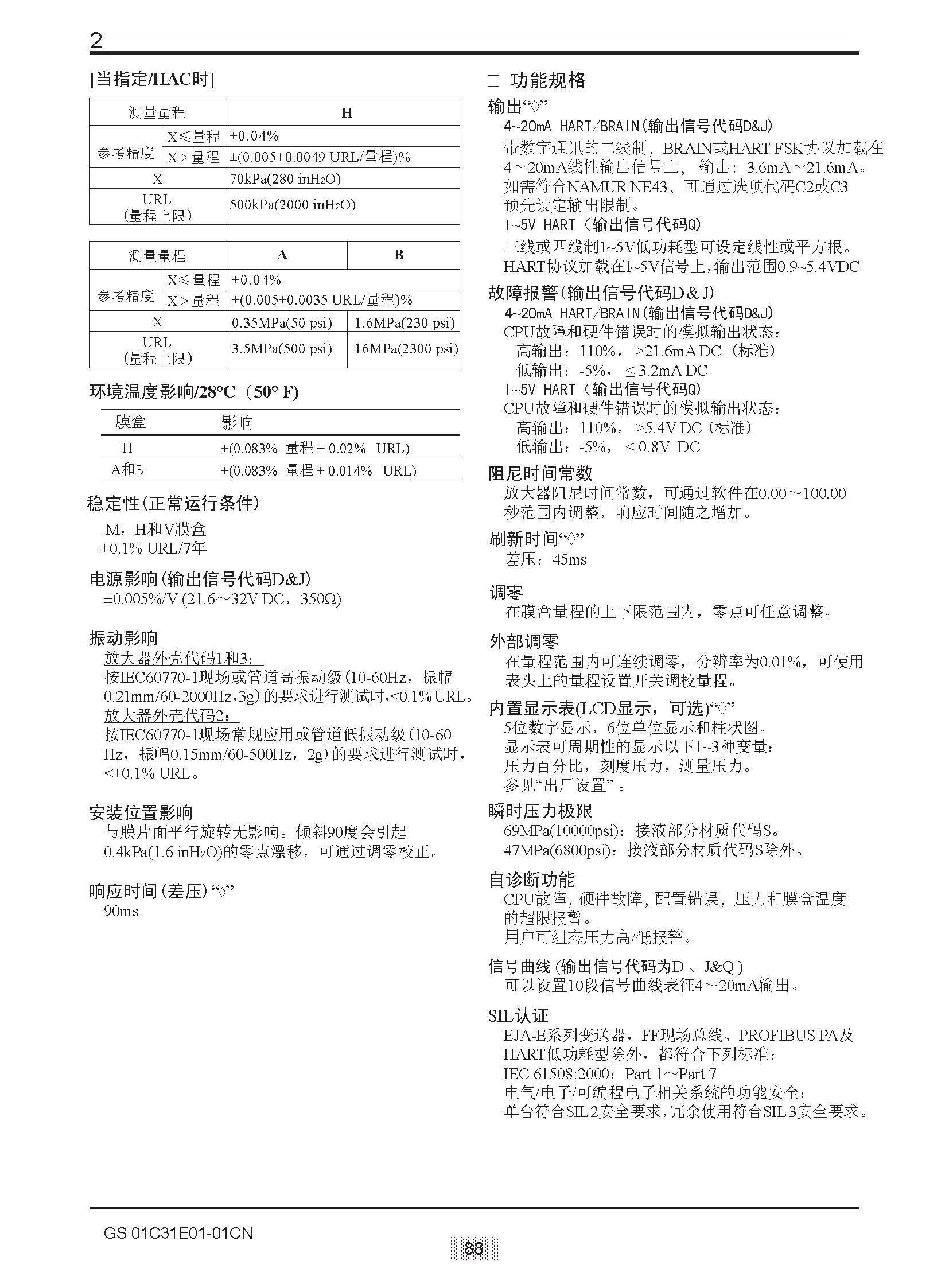 EJA E選型樣本20151207_頁(yè)面_094.jpg